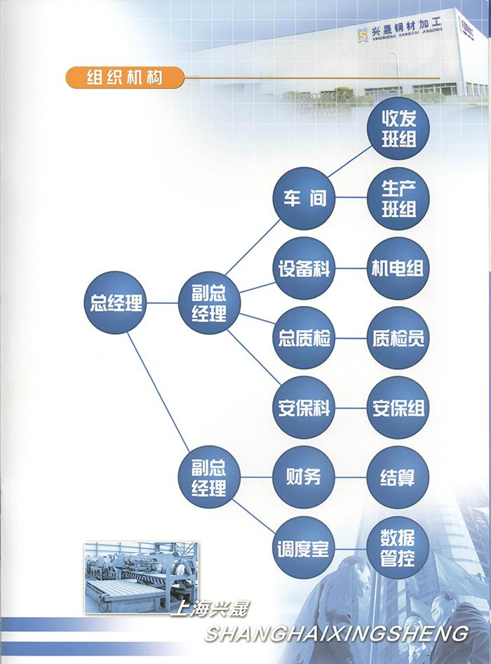 緇勭(tong)粐(hu)鏈烘瀯(ying).jpg